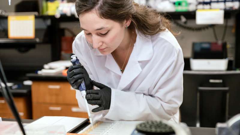 Lana Zholudeva, Ph.D.