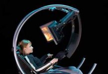 GRAViTONUS Gaming System For Quadriplegics